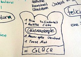 2014-06-xx_glueck_kann_man_nicht_kaufen_001_klein